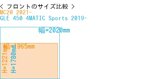#MC20 2021- + GLE 450 4MATIC Sports 2019-